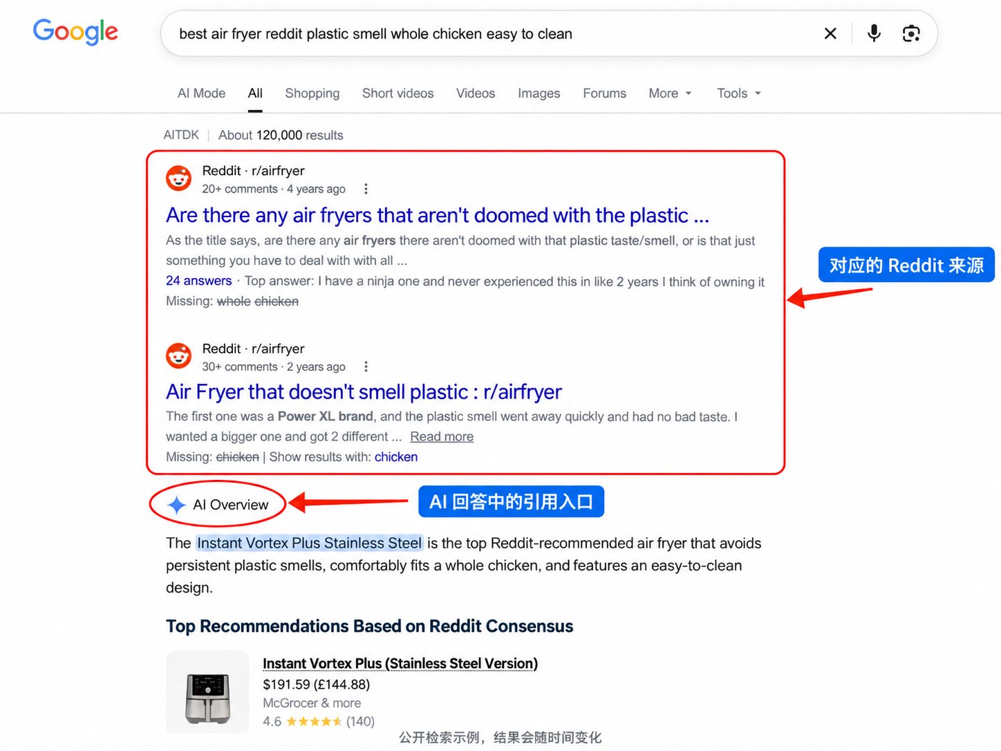 AI 搜索引擎引用 Reddit 来源示例